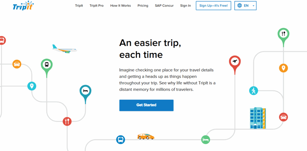 Screenshot of TripIt’s homepage featuring the tagline “An easier trip, each time” with icons representing travel activities